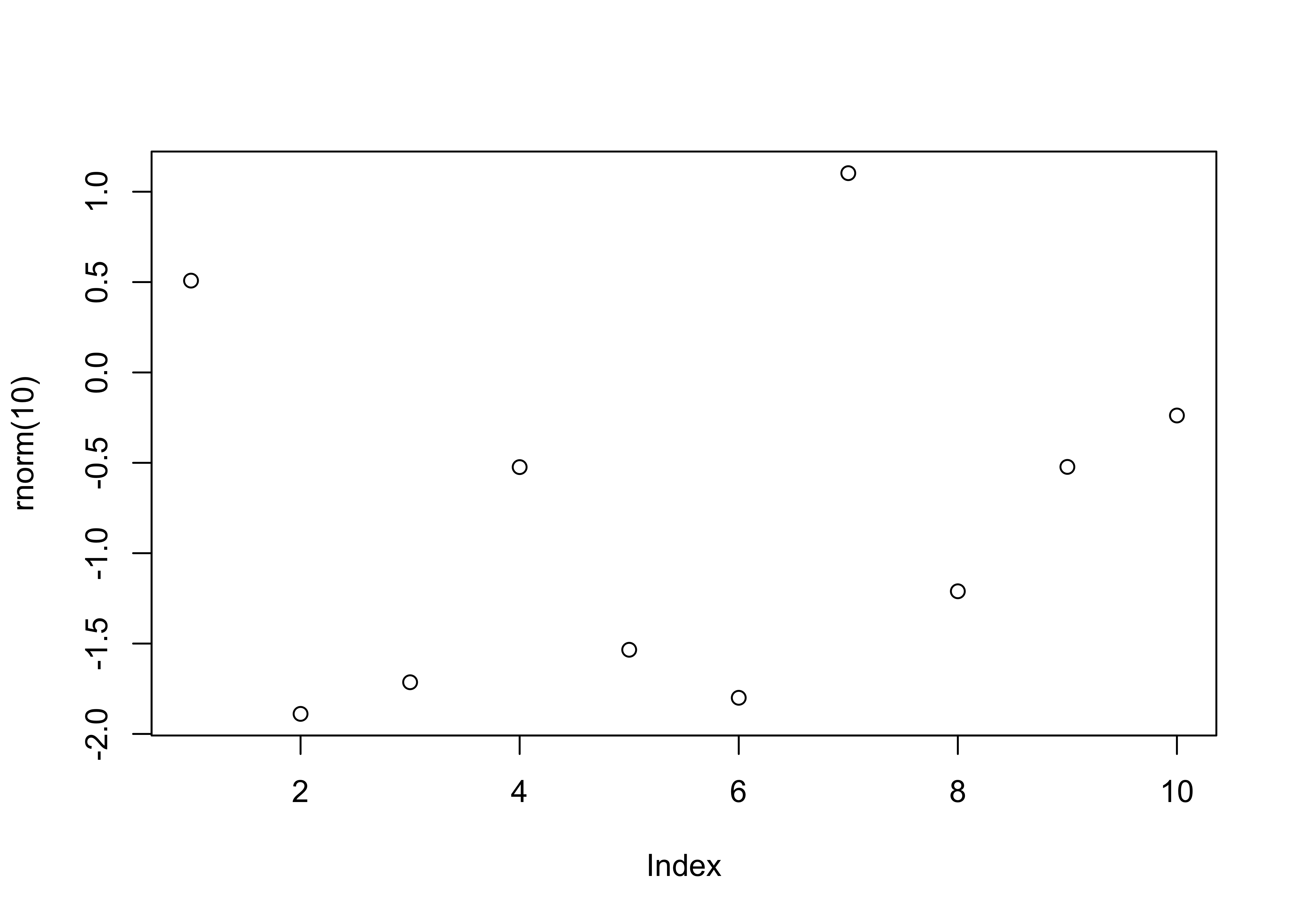 Random numbers